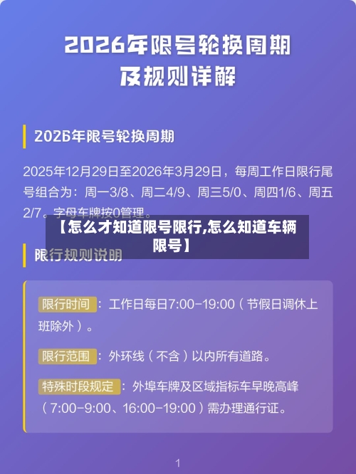 【怎么才知道限号限行,怎么知道车辆限号】