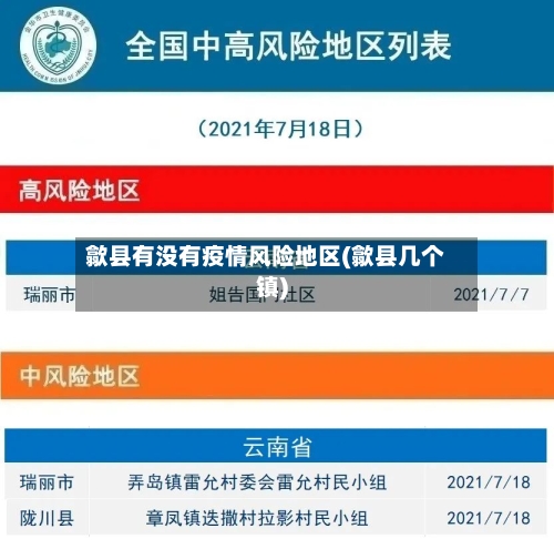 歙县有没有疫情风险地区(歙县几个镇)