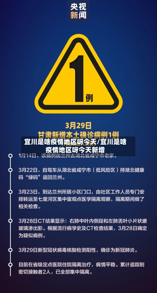 宜川是啥疫情地区呀今天/宜川是啥疫情地区呀今天新增