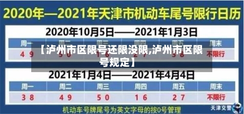 【泸州市区限号还限没限,泸州市区限号规定】