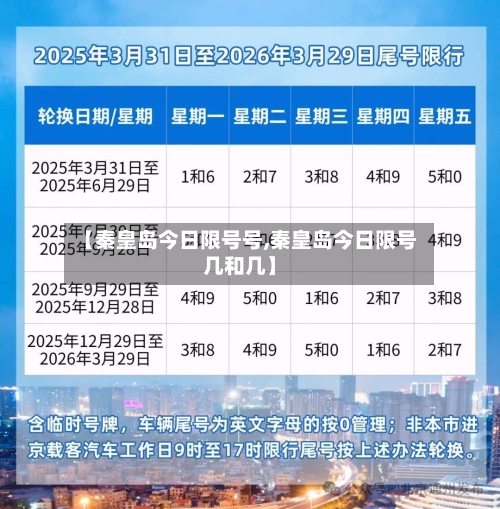 【秦皇岛今日限号号,秦皇岛今日限号几和几】