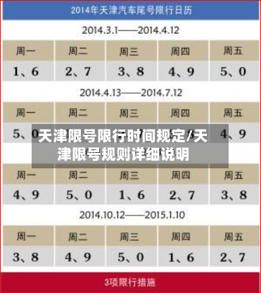 天津限号限行时间规定/天津限号规则详细说明