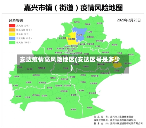 安达疫情高风险地区(安达区号是多少)