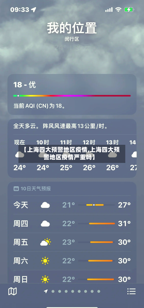 【上海四大预警地区疫情,上海四大预警地区疫情严重吗】