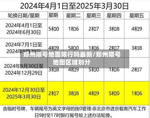 郑州限号地面限行吗最新/郑州限号地图区域划分