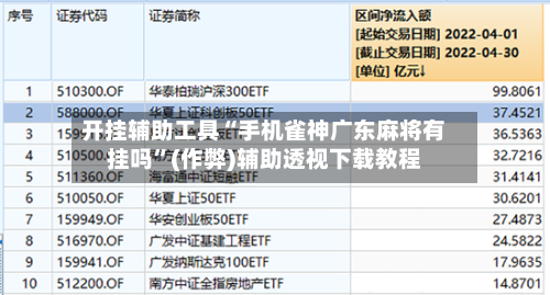 开挂辅助工具“手机雀神广东麻将有挂吗”(作弊)辅助透视下载教程