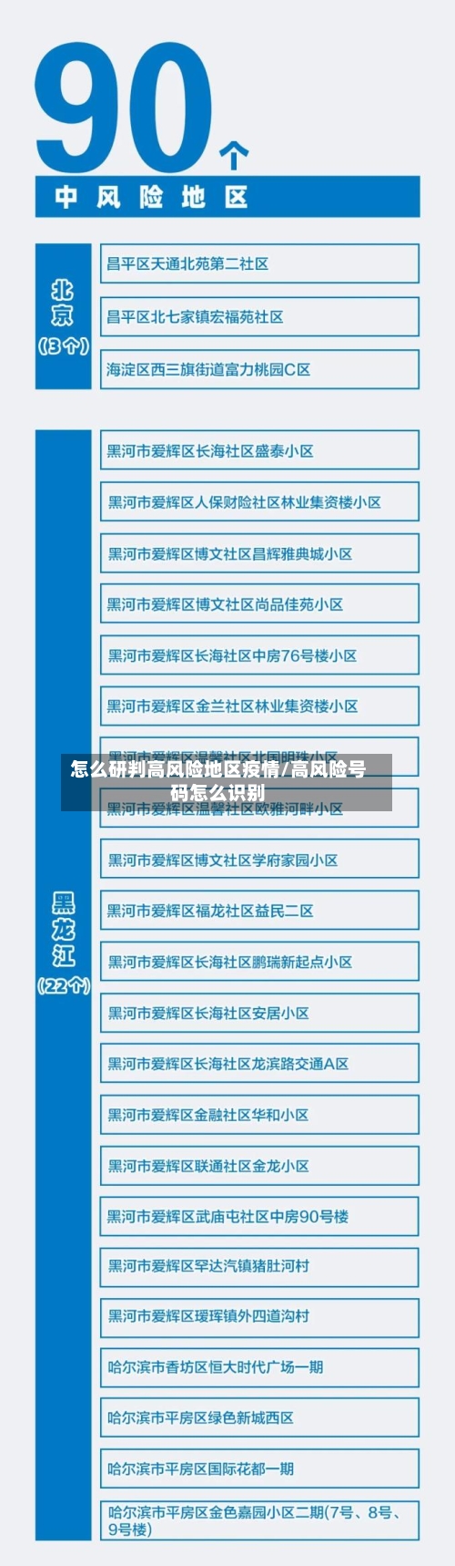 怎么研判高风险地区疫情/高风险号码怎么识别