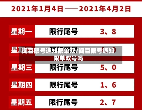 闻喜限号通知限单双/闻喜限号通知限单双号吗