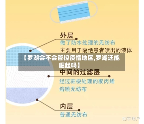 【罗湖会不会管控疫情地区,罗湖还能崛起吗】