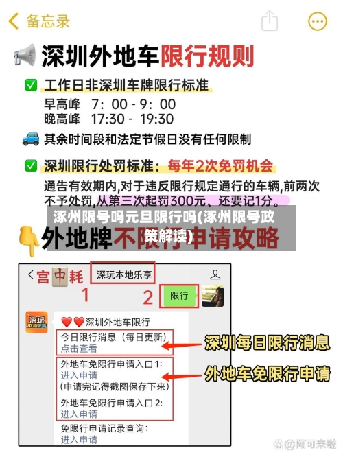 涿州限号吗元旦限行吗(涿州限号政策解读)