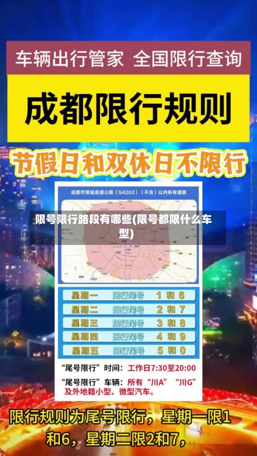 限号限行路段有哪些(限号都限什么车型)