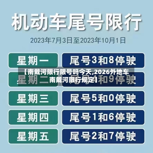 【南戴河限行限号吗今天,2026外地车南戴河限行规定】