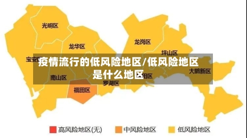 疫情流行的低风险地区/低风险地区是什么地区