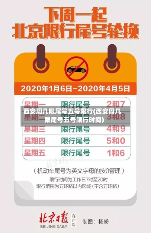 西安周几限尾号五号限行(西安周几限尾号五号限行时间)