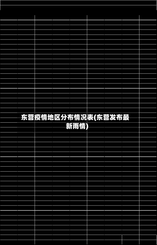 东营疫情地区分布情况表(东营发布最新雨情)
