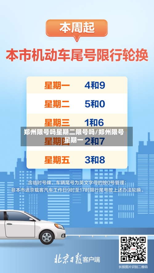 郑州限号吗星期二限号吗/郑州限号星期一