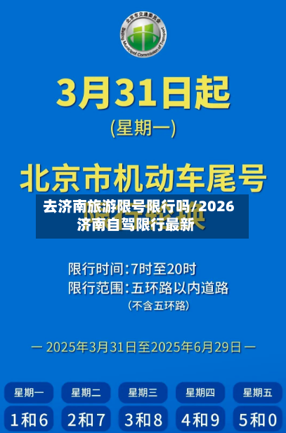 去济南旅游限号限行吗/2026济南自驾限行最新