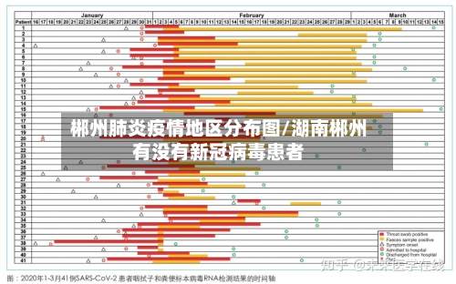 郴州肺炎疫情地区分布图/湖南郴州有没有新冠病毒患者