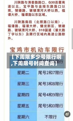 【下周限多少号限行啊,下周限号时间查询】
