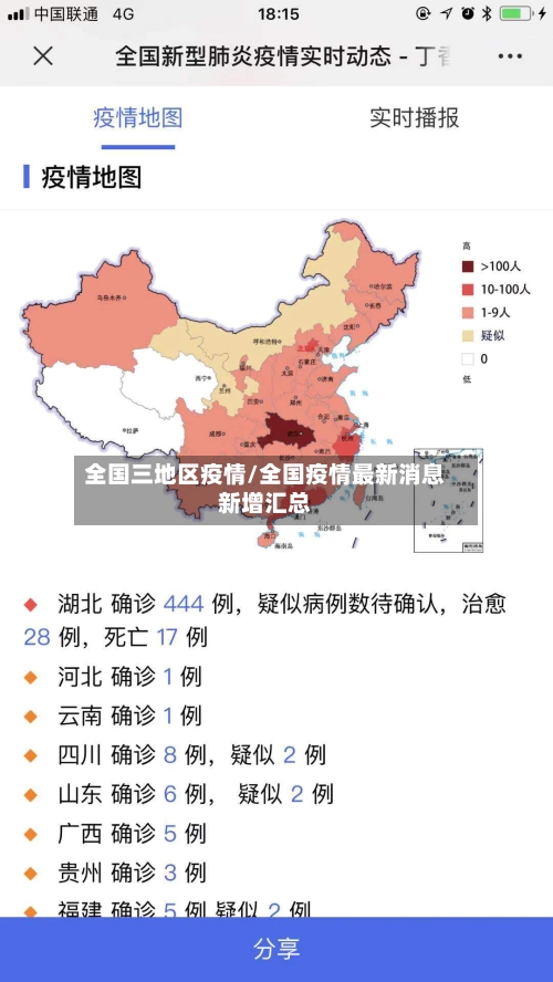 全国三地区疫情/全国疫情最新消息新增汇总