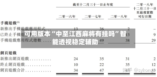 可用版本“中至江西麻将有挂吗”智能透视稳定辅助