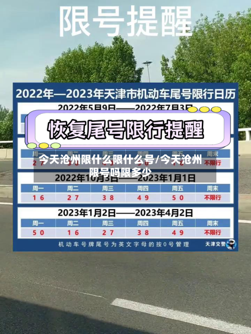 今天沧州限什么限什么号/今天沧州限号吗限多少