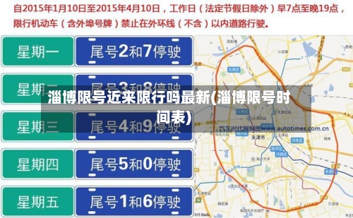 淄博限号近来限行吗最新(淄博限号时间表)