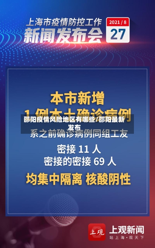 邵阳疫情风险地区有哪些/邵阳最新发布