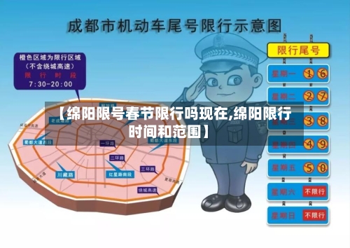 【绵阳限号春节限行吗现在,绵阳限行时间和范围】