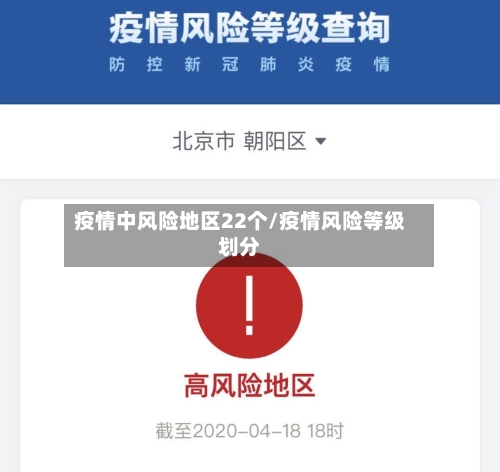 疫情中风险地区22个/疫情风险等级划分