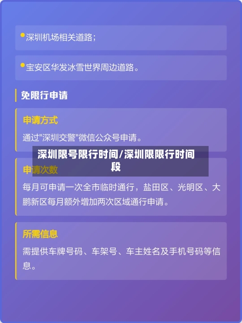 深圳限号限行时间/深圳限限行时间段