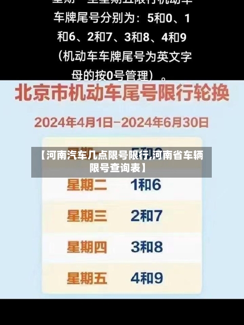 【河南汽车几点限号限行,河南省车辆限号查询表】