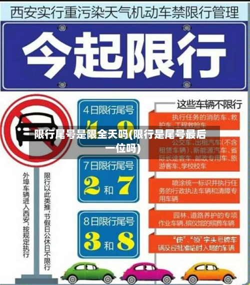限行尾号是限全天吗(限行是尾号最后一位吗)