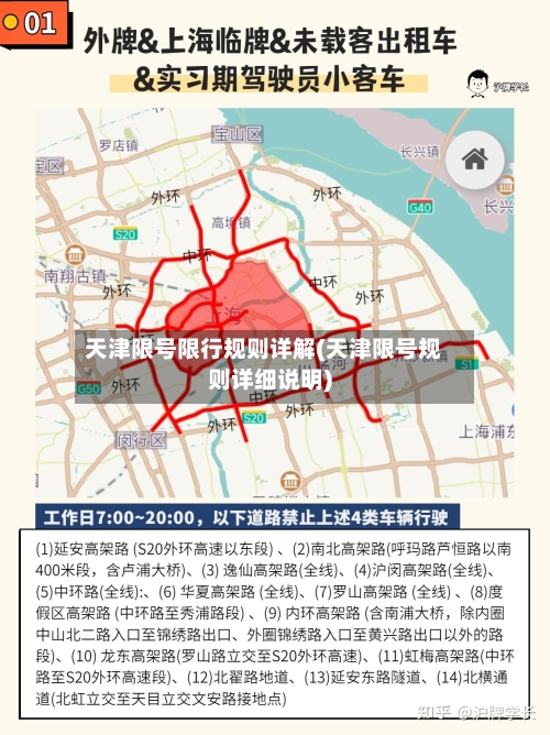 天津限号限行规则详解(天津限号规则详细说明)