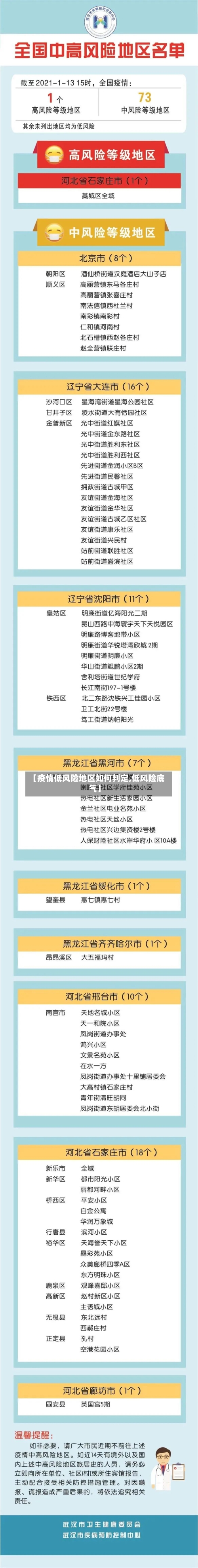【疫情低风险地区如何判定,低风险底气】