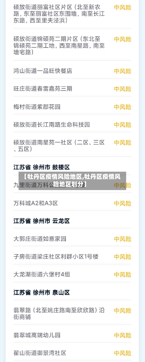 【牡丹区疫情风险地区,牡丹区疫情风险地区划分】
