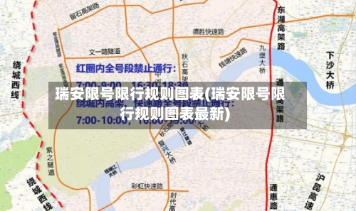 瑞安限号限行规则图表(瑞安限号限行规则图表最新)