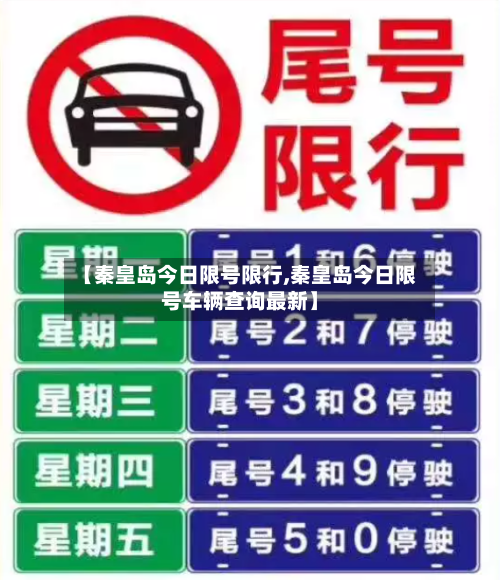 【秦皇岛今日限号限行,秦皇岛今日限号车辆查询最新】