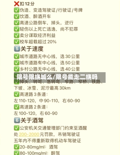 限号限绕城么/限号能走二绕吗