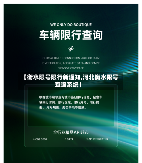【衡水限号限行新通知,河北衡水限号查询系统】