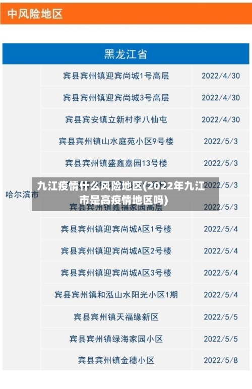 九江疫情什么风险地区(2022年九江市是高疫情地区吗)