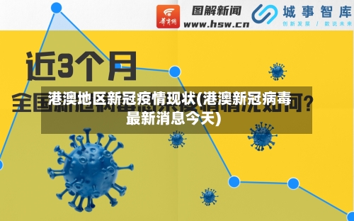 港澳地区新冠疫情现状(港澳新冠病毒最新消息今天)