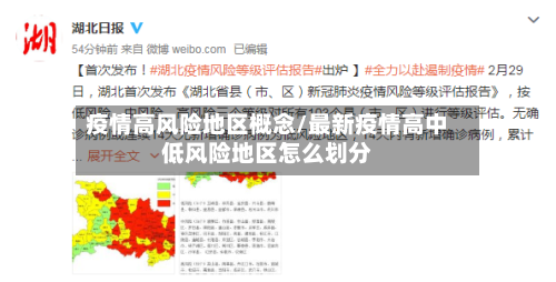 疫情高风险地区概念/最新疫情高中低风险地区怎么划分