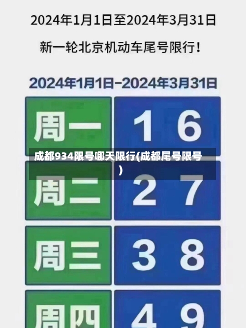 成都934限号哪天限行(成都尾号限号)