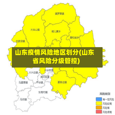 山东疫情风险地区划分(山东省风险分级管控)