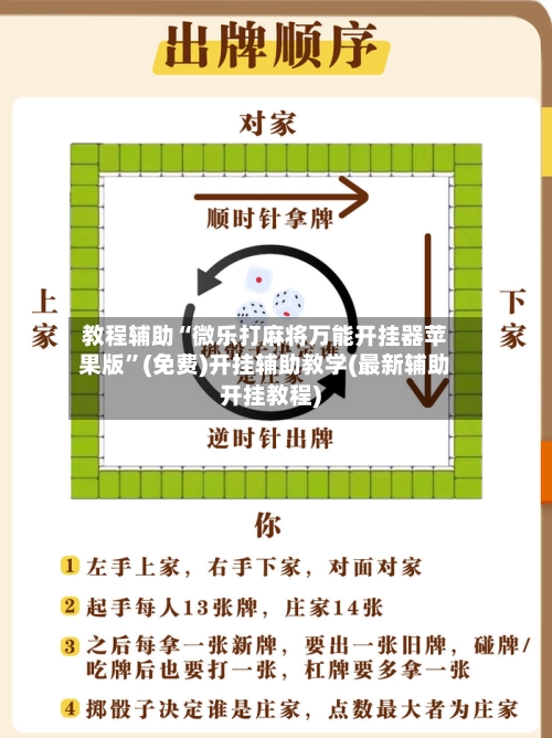教程辅助“微乐打麻将万能开挂器苹果版”(免费)开挂辅助教学(最新辅助开挂教程)