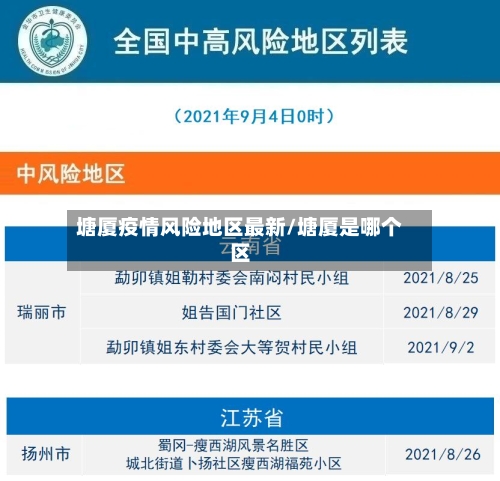 塘厦疫情风险地区最新/塘厦是哪个区
