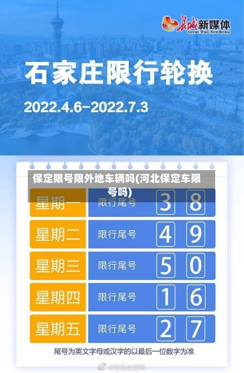 保定限号限外地车辆吗(河北保定车限号吗)
