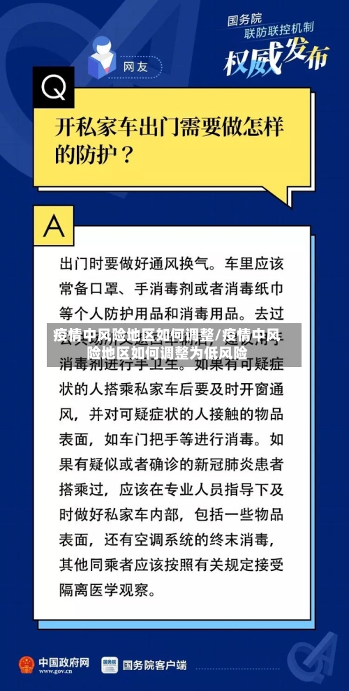 疫情中风险地区如何调整/疫情中风险地区如何调整为低风险