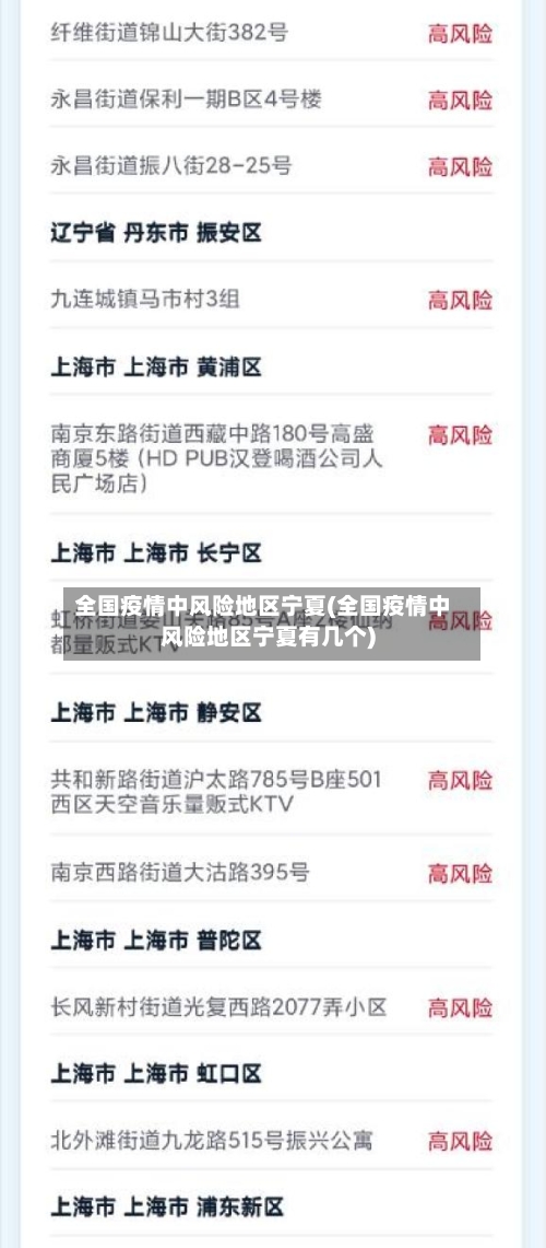 全国疫情中风险地区宁夏(全国疫情中风险地区宁夏有几个)